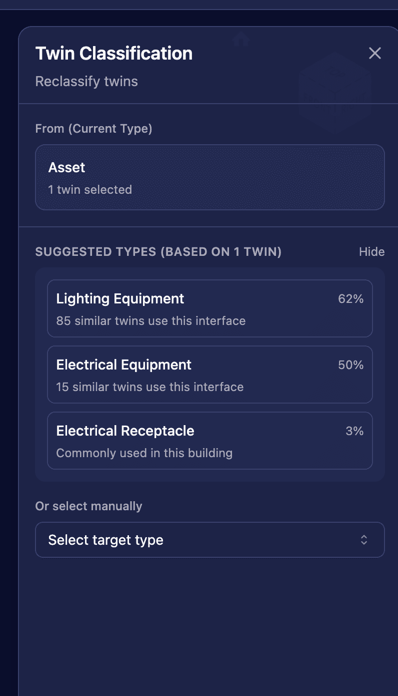 Unified Twins Management Interface 3
